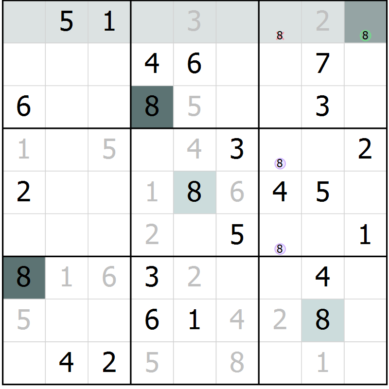 Position des candidats pour la solution de la Gr 67 page 69 du magazine de sudoku Expert n° 013