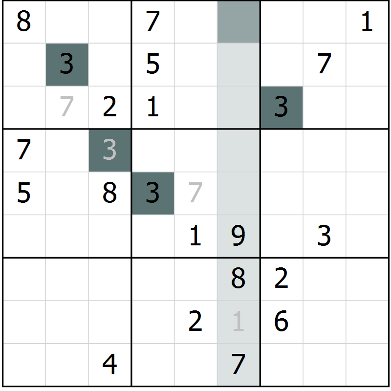 Position des candidats pour la solution de la Gr 27 page 29 du magazine de sudoku Expert n° 016