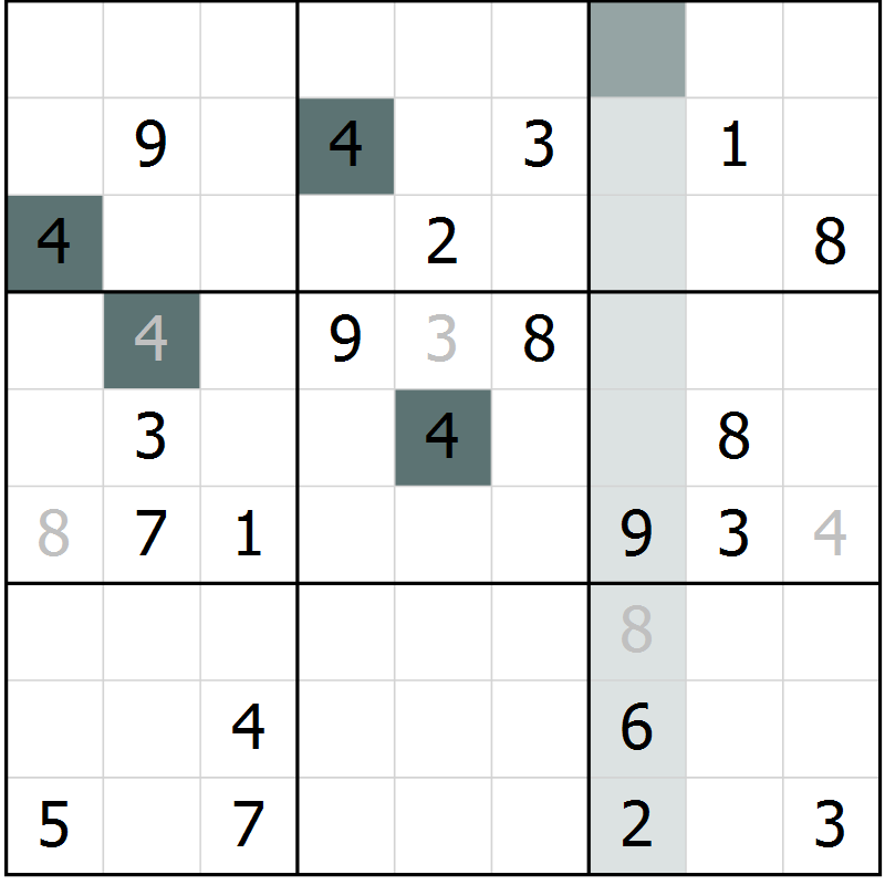 Position des candidats pour la solution de la Gr 20 page 22 du magazine de sudoku Expert n° 019