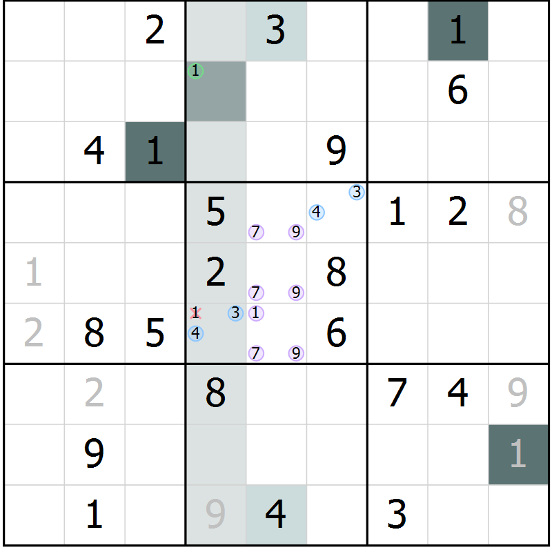 Position des candidats pour la solution de la Gr 23 page 25 du magazine de sudoku Expert n° 019