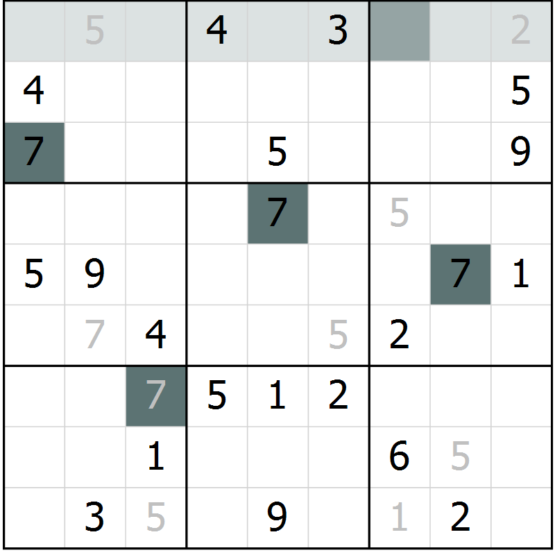 Position des candidats pour la solution de la Gr 28 page 30 du magazine de sudoku Expert n° 020