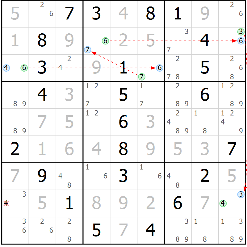 Position des candidats pour la solution de la Gr 1 page 4 du magazine de sudoku Maestro n° 085