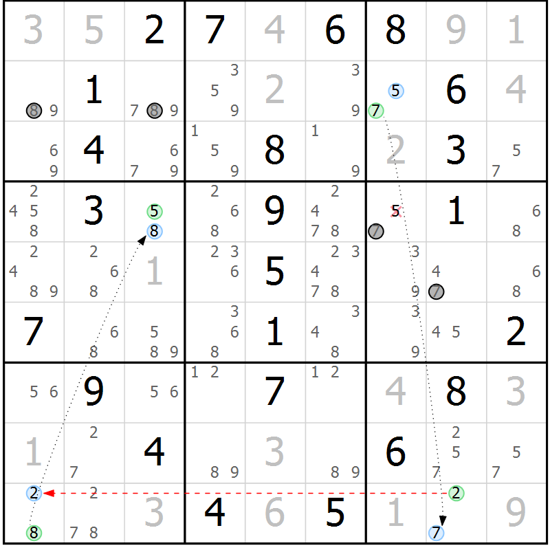 Position des candidats pour la solution de la Gr 14 page 17 du magazine de sudoku Maestro n° 085