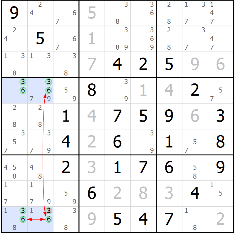 Position des candidats pour la solution de la Gr 15 page 18 du magazine de sudoku Maestro n° 085