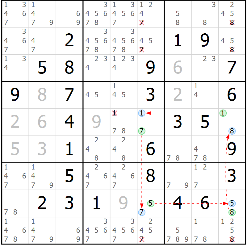 Position des candidats pour la solution de la Gr 17 page 20 du magazine de sudoku Maestro n° 085