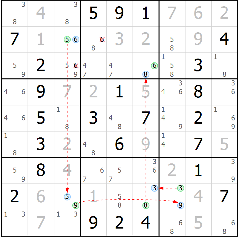 Position des candidats pour la solution de la Gr 2 page 5 du magazine de sudoku Maestro n° 085