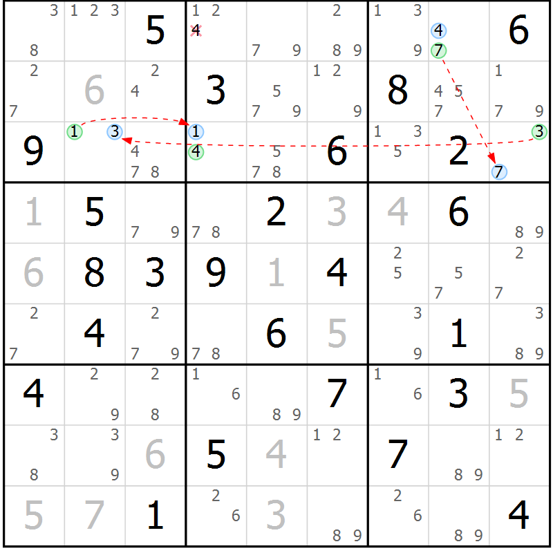 Position des candidats pour la solution de la Gr 23 page 26 du magazine de sudoku Maestro n° 085