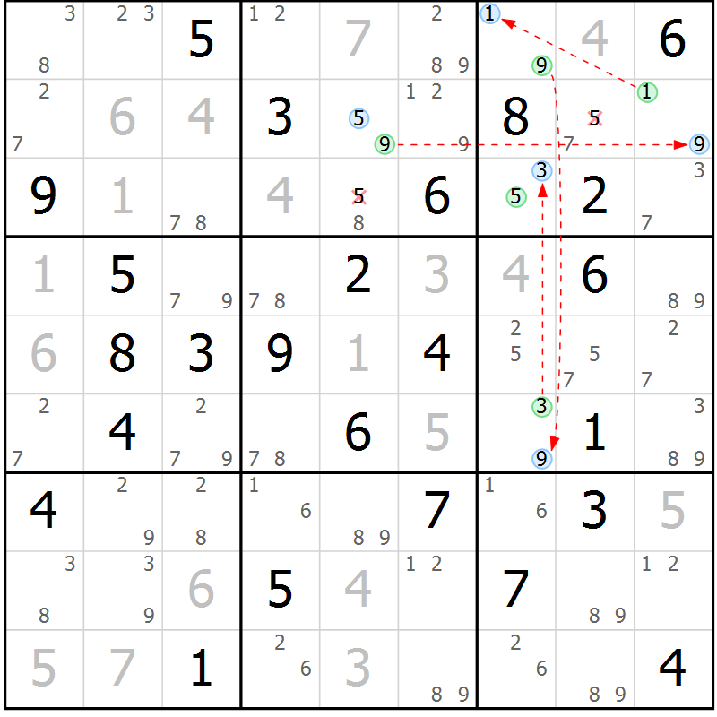 Position des candidats pour la solution de la Gr 23 page 26 du magazine de sudoku Maestro n° 085