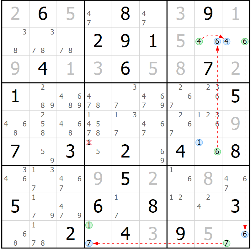 Position des candidats pour la solution de la Gr 24 page 27 du magazine de sudoku Maestro n° 085