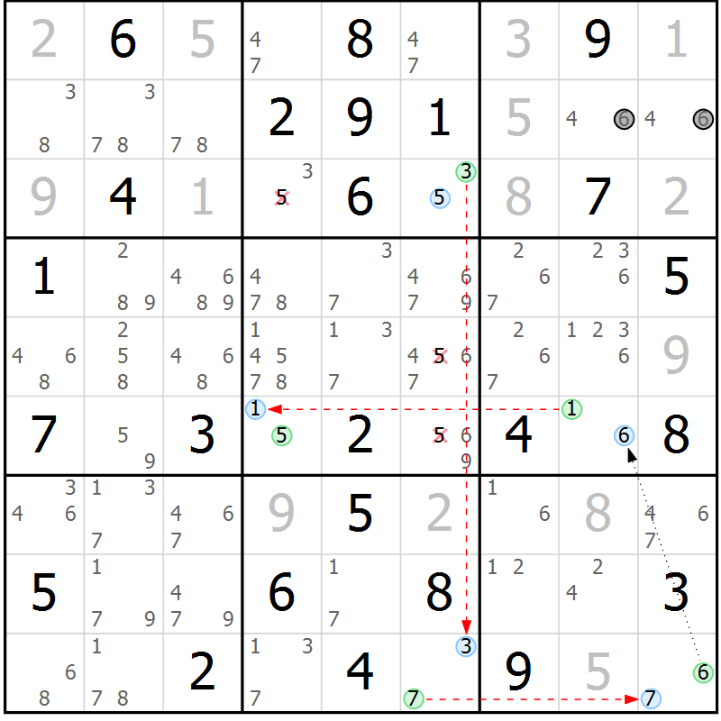 Position des candidats pour la solution de la Gr 24 page 27 du magazine de sudoku Maestro n° 085