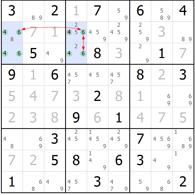 Position des candidats pour la solution de la Gr 25 page 28 du magazine de sudoku Maestro n° 085