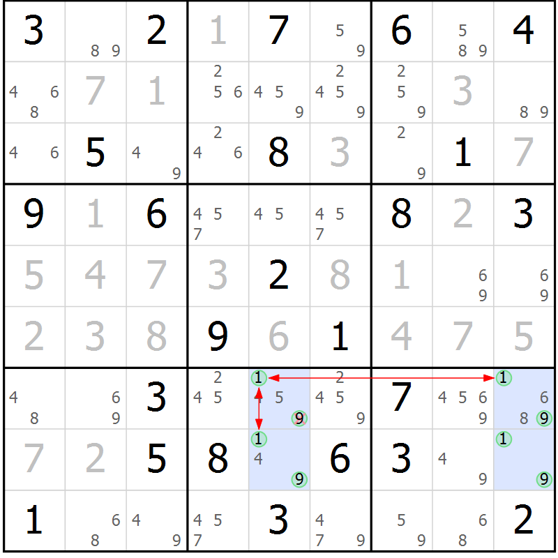 Position des candidats pour la solution de la Gr 25 page 28 du magazine de sudoku Maestro n° 085