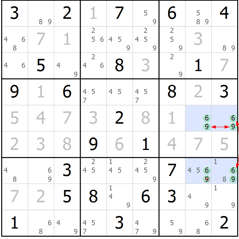 Position des candidats pour la solution de la Gr 25 page 28 du magazine de sudoku Maestro n° 085