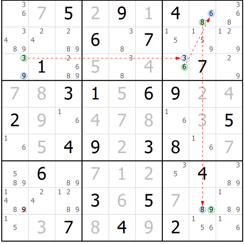 Position des candidats pour la solution de la Gr 26 page 29 du magazine de sudoku Maestro n° 085