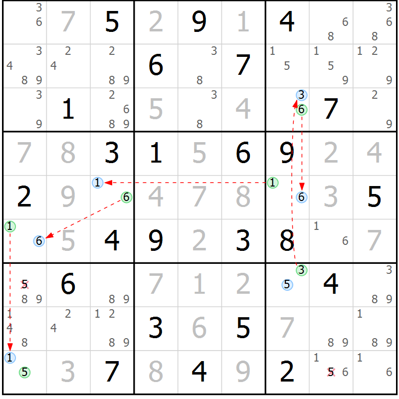 Position des candidats pour la solution de la Gr 26 page 29 du magazine de sudoku Maestro n° 085