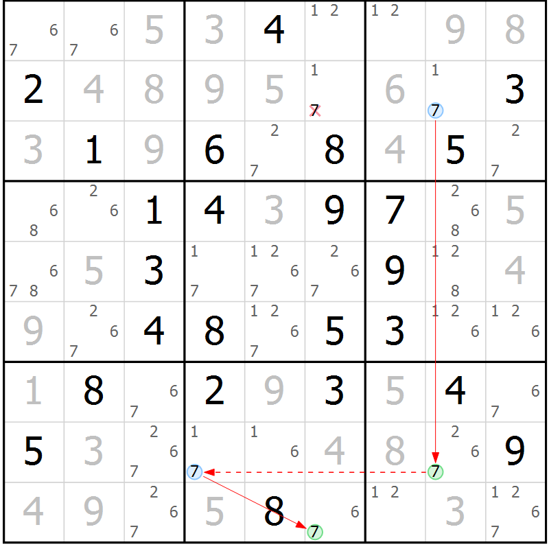 Position des candidats pour la solution de la Gr 30 page 33 du magazine de sudoku Maestro n° 085