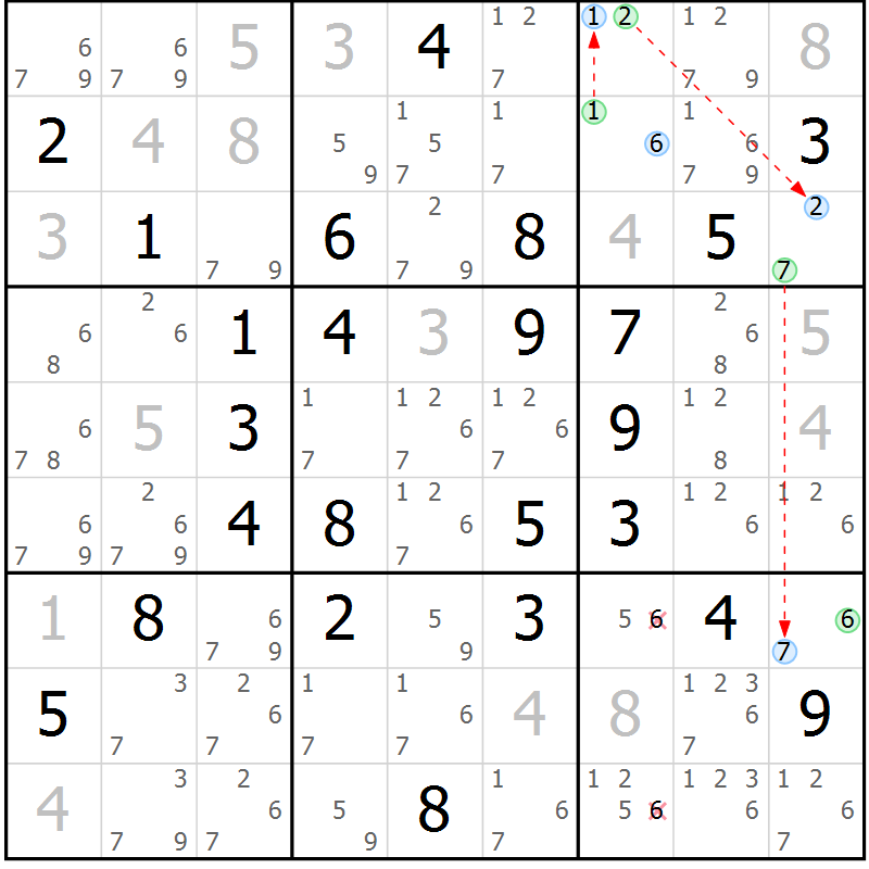 Position des candidats pour la solution de la Gr 30 page 33 du magazine de sudoku Maestro n° 085
