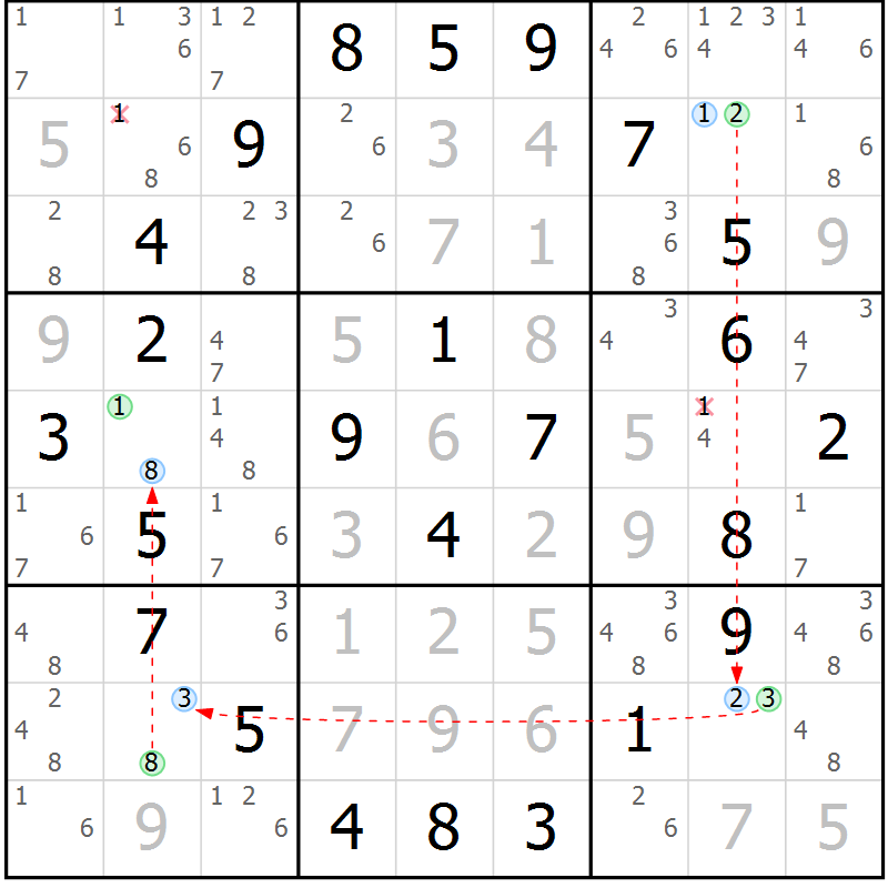 Position des candidats pour la solution de la Gr 31 page 34 du magazine de sudoku Maestro n° 085
