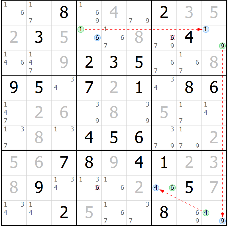 Position des candidats pour la solution de la Gr 32 page 35 du magazine de sudoku Maestro n° 085