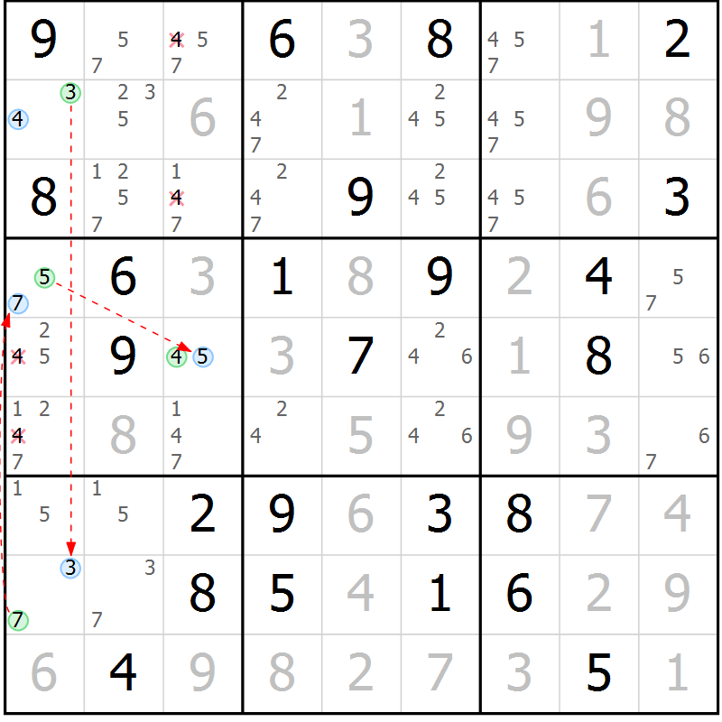 Position des candidats pour la solution de la Gr 33 page 36 du magazine de sudoku Maestro n° 085