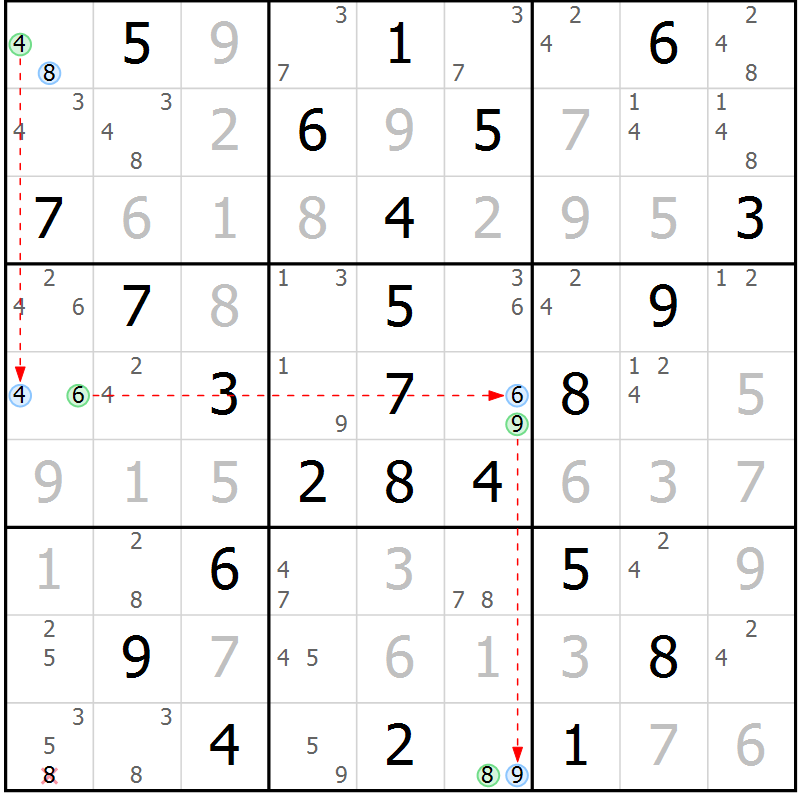 Position des candidats pour la solution de la Gr 34 page 37 du magazine de sudoku Maestro n° 085