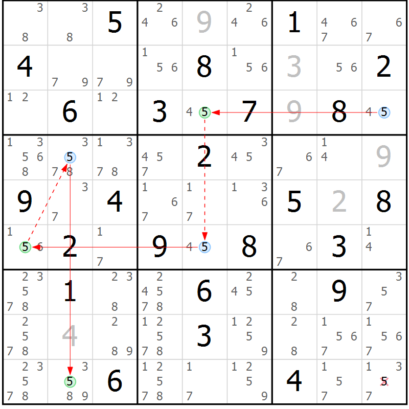 Position des candidats pour la solution de la Gr 36 page 39 du magazine de sudoku Maestro n° 085