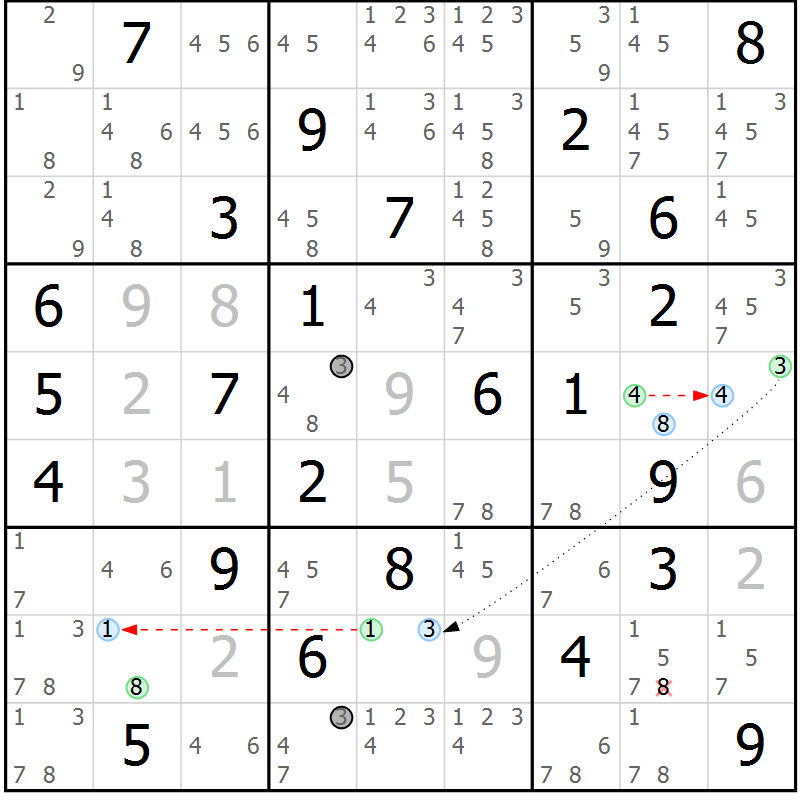 Position des candidats pour la solution de la Gr 37 page 40 du magazine de sudoku Maestro n° 085