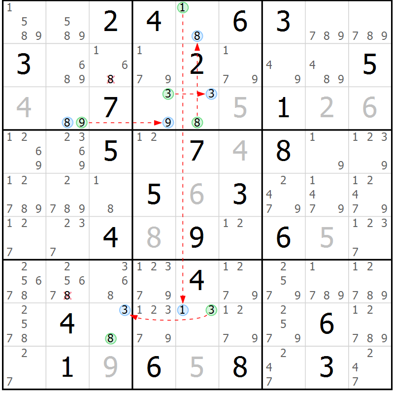 Position des candidats pour la solution de la Gr 38 page 41 du magazine de sudoku Maestro n° 085