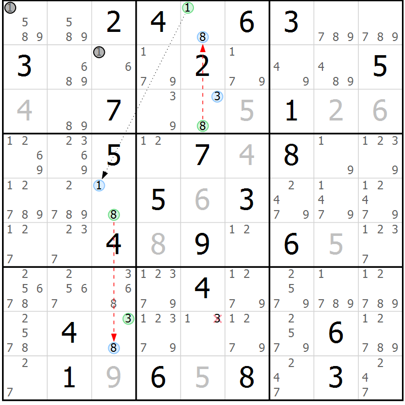 Position des candidats pour la solution de la Gr 38 page 41 du magazine de sudoku Maestro n° 085