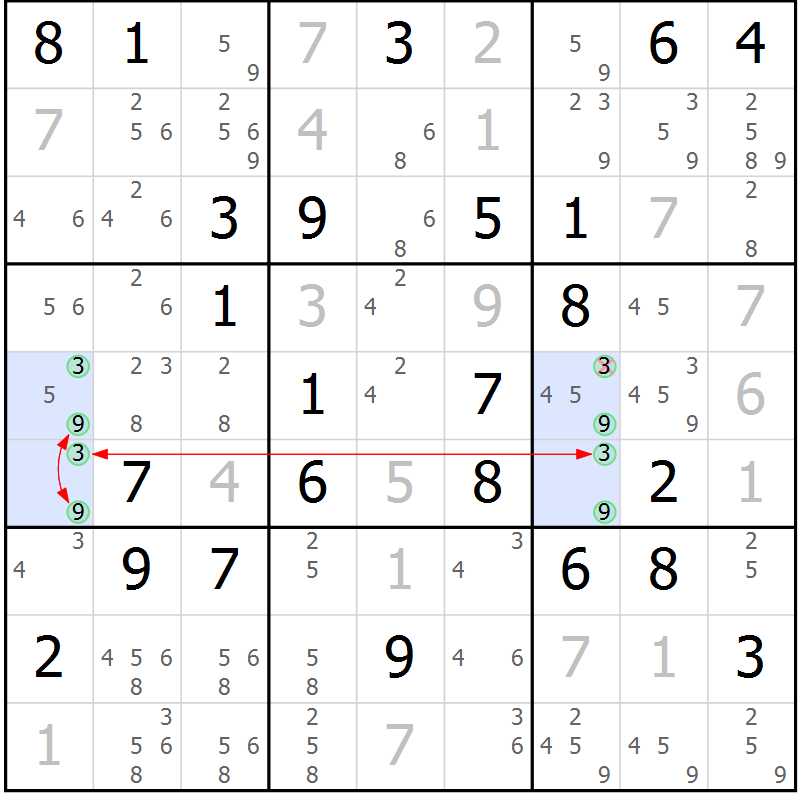 Position des candidats pour la solution de la Gr 39 page 42 du magazine de sudoku Maestro n° 085