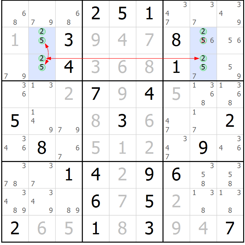 Position des candidats pour la solution de la Gr 4 page 7 du magazine de sudoku Maestro n° 085