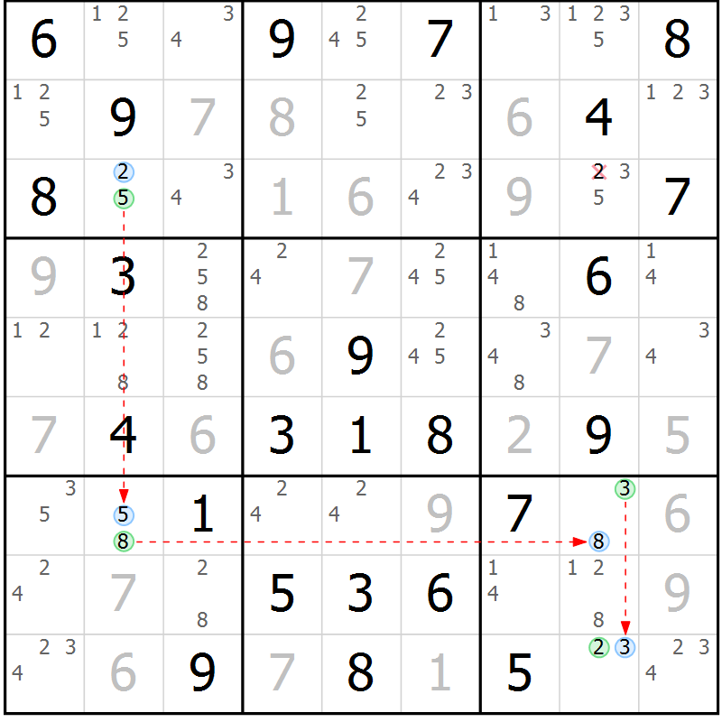 Position des candidats pour la solution de la Gr 40 page 43 du magazine de sudoku Maestro n° 085