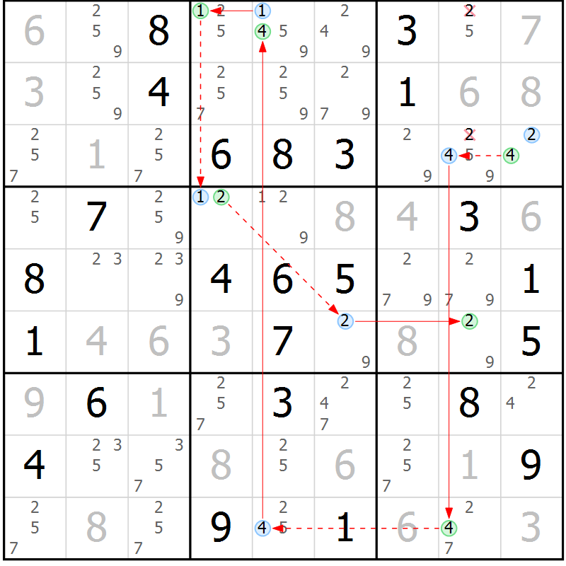 Position des candidats pour la solution de la Gr 41 page 44 du magazine de sudoku Maestro n° 085