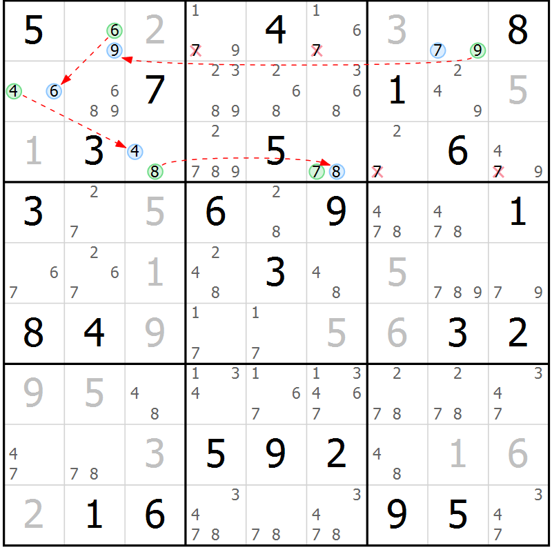 Position des candidats pour la solution de la Gr 43 page 46 du magazine de sudoku Maestro n° 085