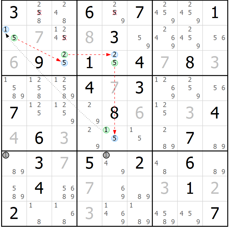 Position des candidats pour la solution de la Gr 46 page 49 du magazine de sudoku Maestro n° 085