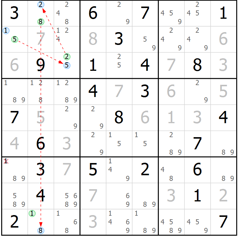 Position des candidats pour la solution de la Gr 46 page 49 du magazine de sudoku Maestro n° 085