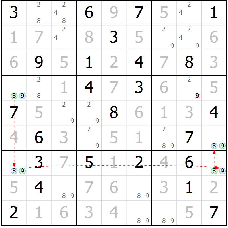 Position des candidats pour la solution de la Gr 46 page 49 du magazine de sudoku Maestro n° 085