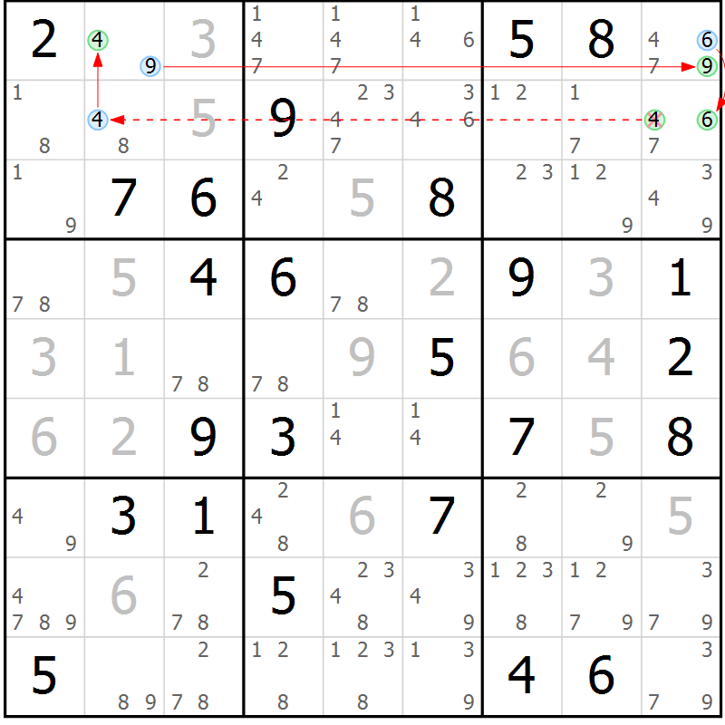 Position des candidats pour la solution de la Gr 47 page 50 du magazine de sudoku Maestro n° 085