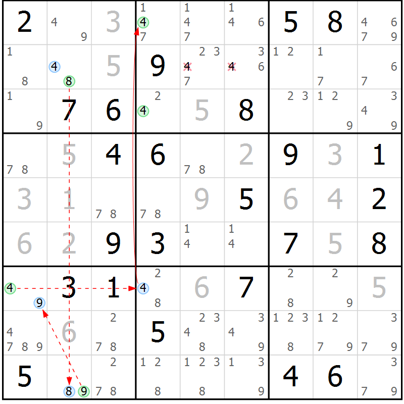 Position des candidats pour la solution de la Gr 47 page 50 du magazine de sudoku Maestro n° 085