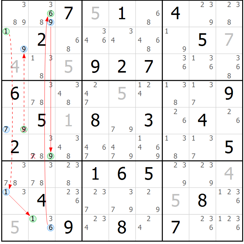 Position des candidats pour la solution de la Gr 48 page 51 du magazine de sudoku Maestro n° 085