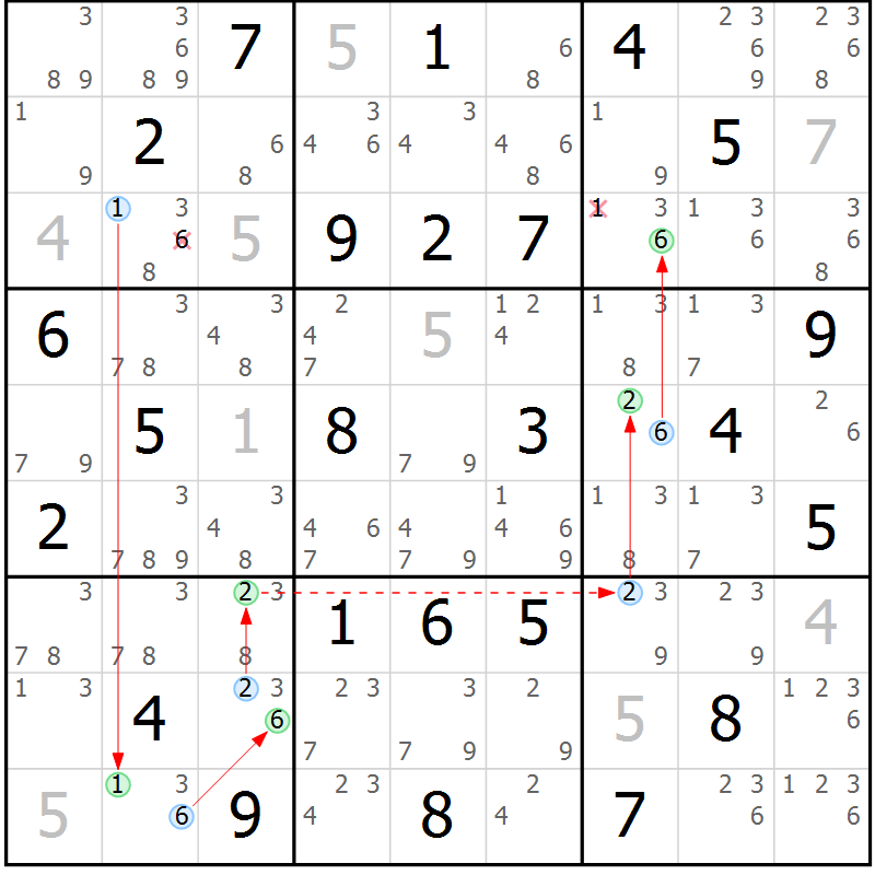 Position des candidats pour la solution de la Gr 48 page 51 du magazine de sudoku Maestro n° 085