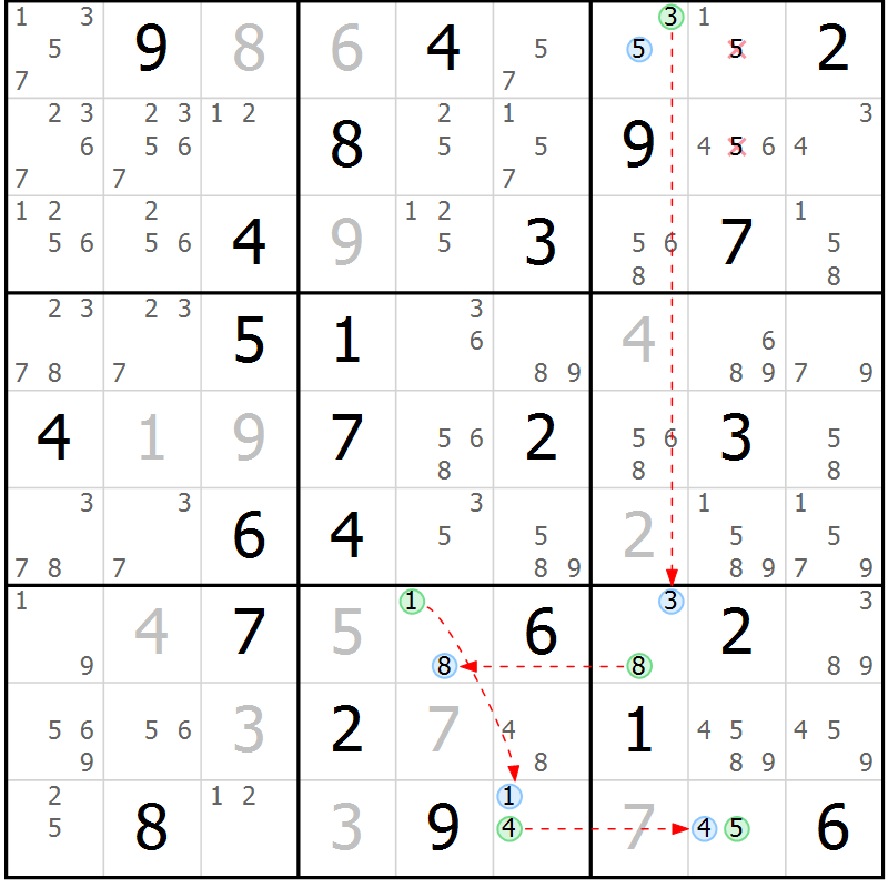 Position des candidats pour la solution de la Gr 49 page 52 du magazine de sudoku Maestro n° 085