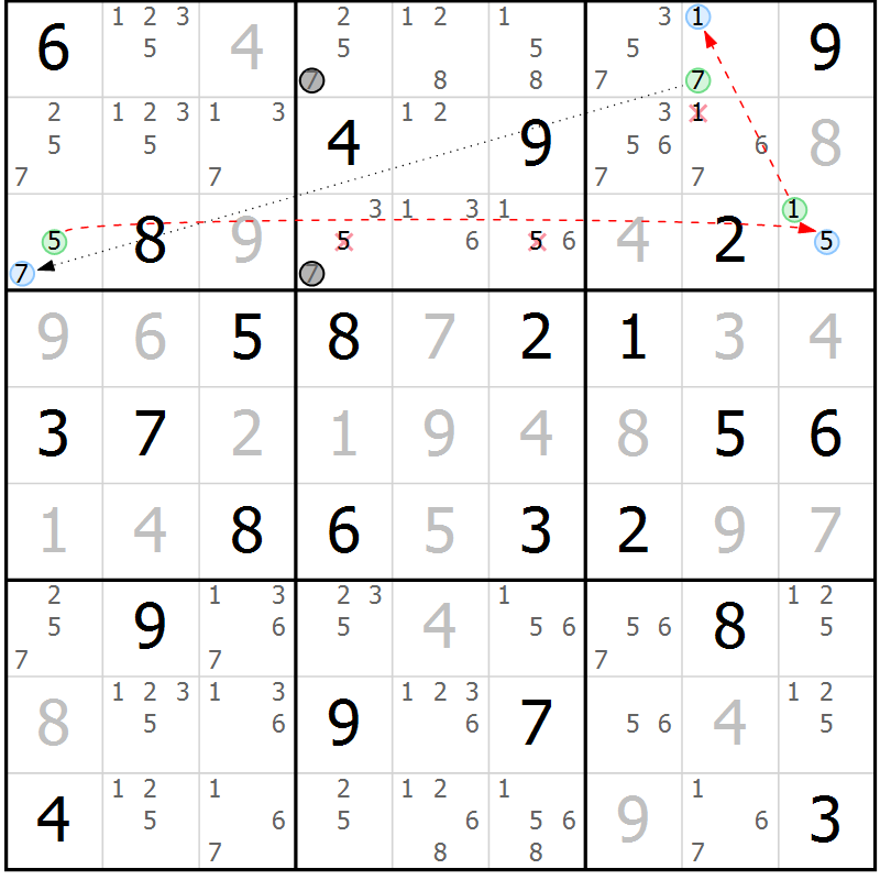Position des candidats pour la solution de la Gr 50 page 53 du magazine de sudoku Maestro n° 085