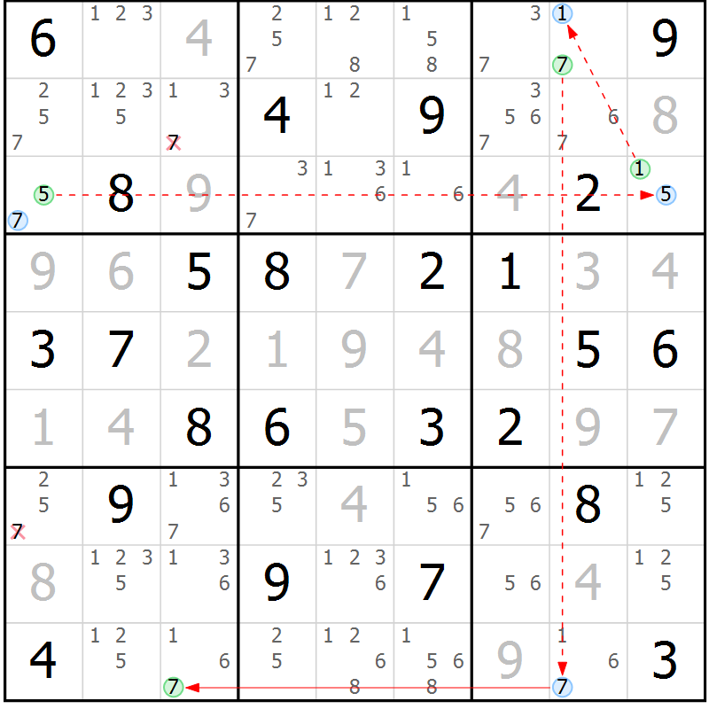 Position des candidats pour la solution de la Gr 50 page 53 du magazine de sudoku Maestro n° 085