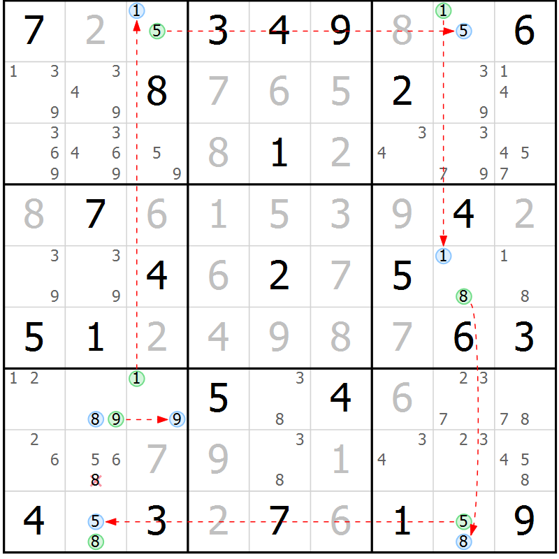 Position des candidats pour la solution de la Gr 51 page 54 du magazine de sudoku Maestro n° 085