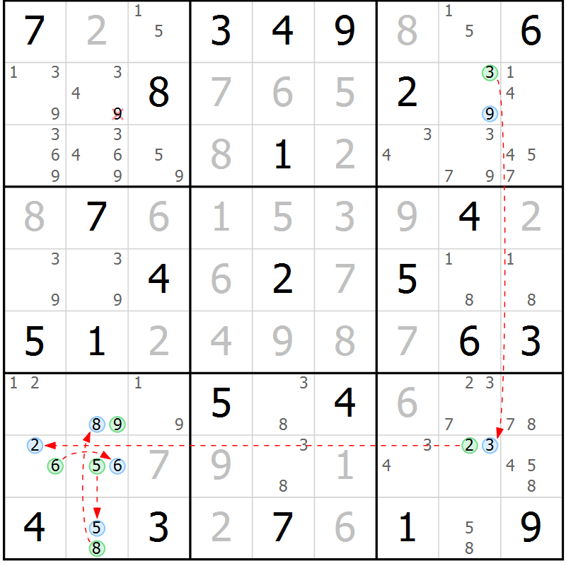 Position des candidats pour la solution de la Gr 51 page 54 du magazine de sudoku Maestro n° 085