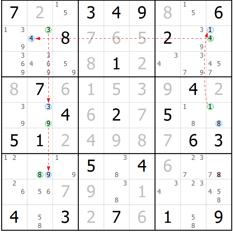 Position des candidats pour la solution de la Gr 51 page 54 du magazine de sudoku Maestro n° 085