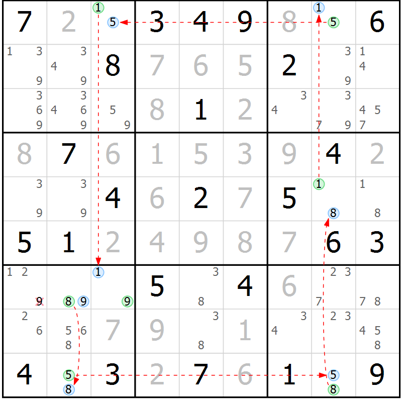 Position des candidats pour la solution de la Gr 51 page 54 du magazine de sudoku Maestro n° 085