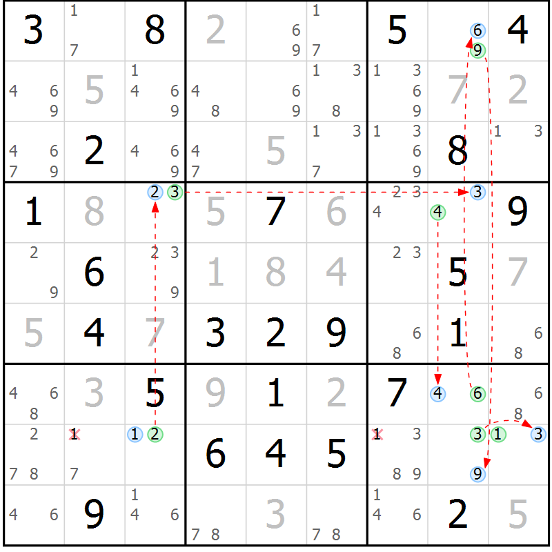 Position des candidats pour la solution de la Gr 52 page 55 du magazine de sudoku Maestro n° 085