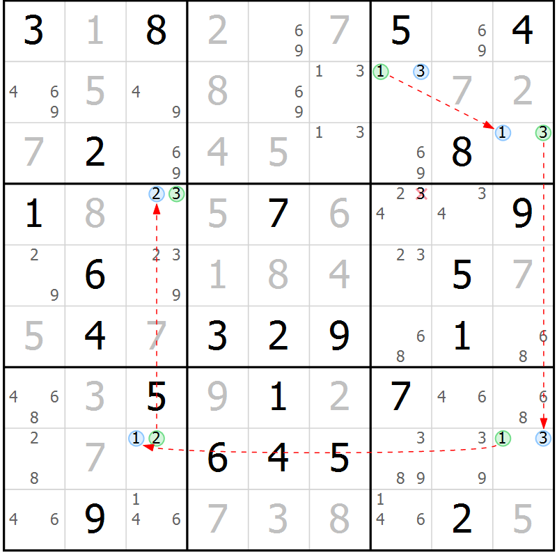 Position des candidats pour la solution de la Gr 52 page 55 du magazine de sudoku Maestro n° 085